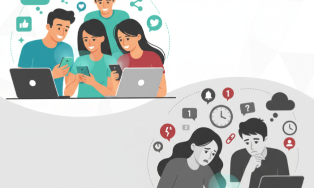 Tren Gaya Hidup Modern: Kesehatan, Teknologi, Dan Kreativitas