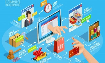 Tren Bisnis Online Yang Berkembang Pesat
