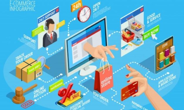 Tren Bisnis Online Yang Berkembang Pesat