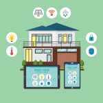 Inovasi Digital Terbaru Yang Membawa Perubahan Di Masa Depan