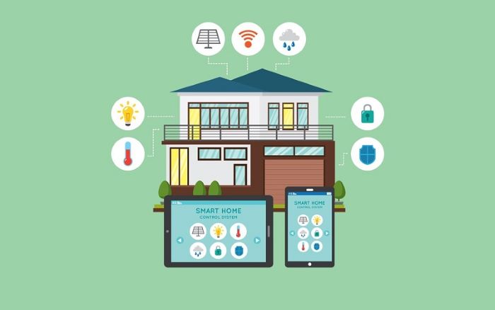 Inovasi Digital Terbaru Yang Membawa Perubahan Di Masa Depan