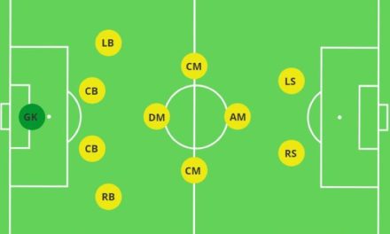 Analisis Formasi Yang Banyak Digunakan Klub Sepak Bola